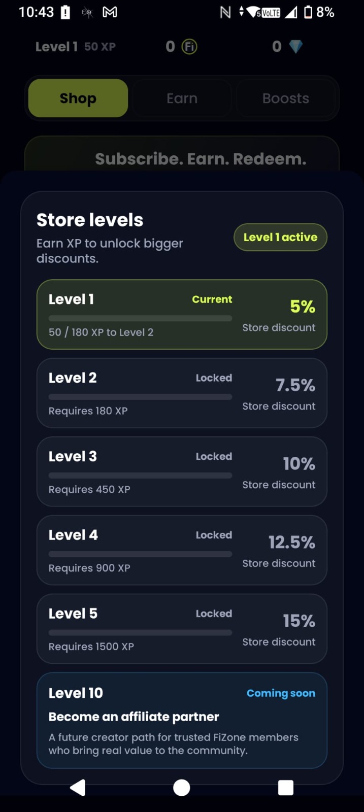FiZone Store levels ekran s popustima po levelima